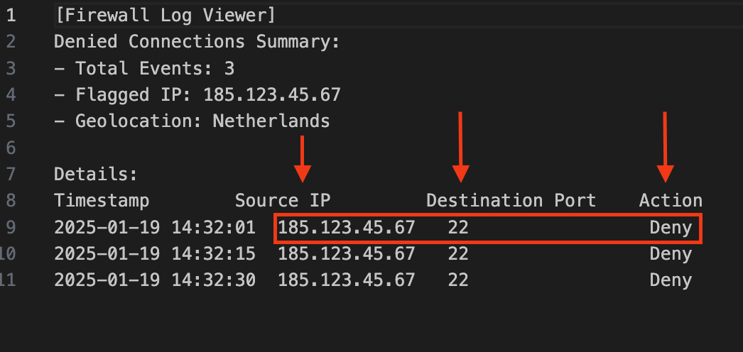 Screenshots Are Not Evidence — Until You Document Them
